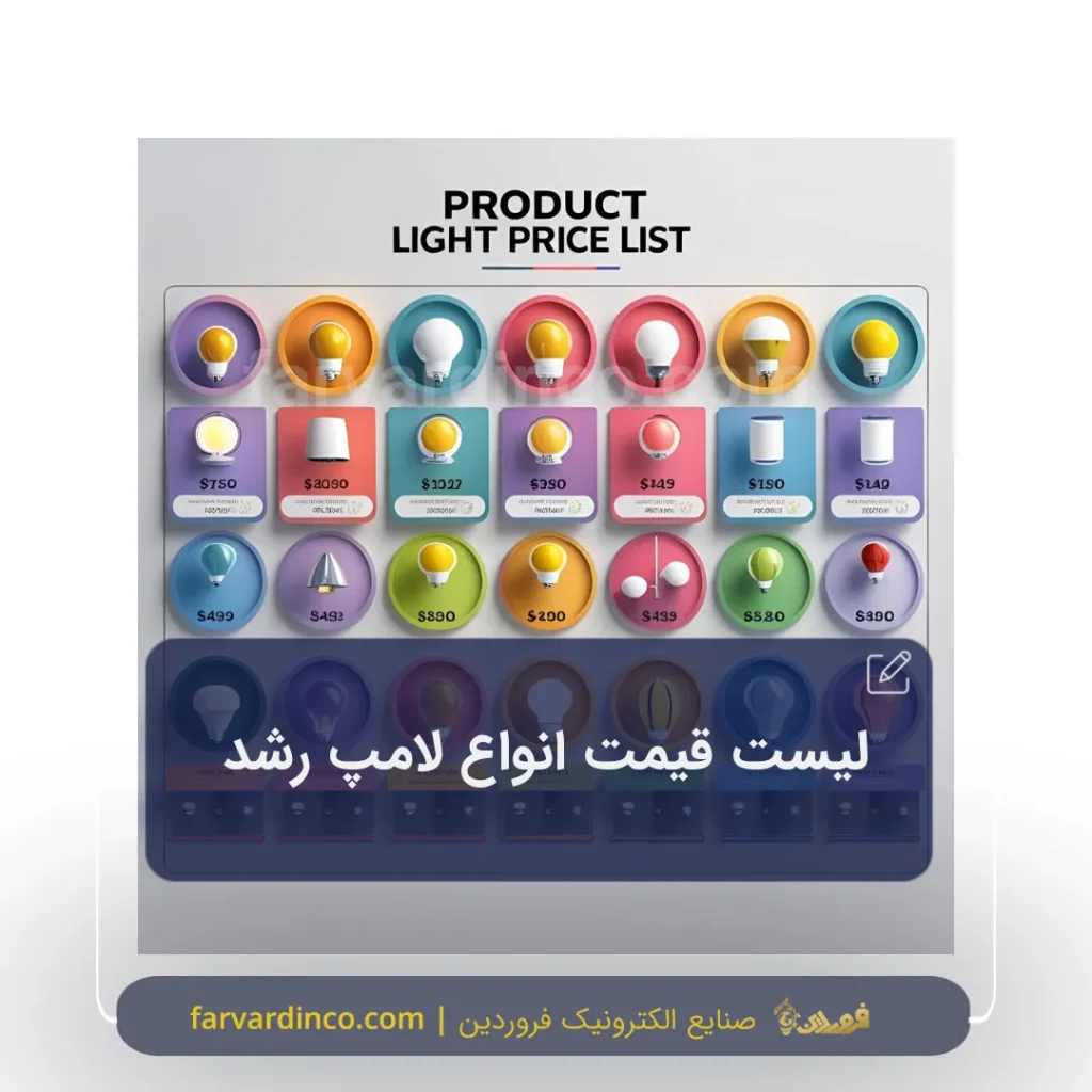 لیست قیمت انواع لامپ رشد گیاه